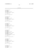 Cytokine receptor modulators and uses thereof diagram and image