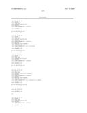 Cytokine receptor modulators and uses thereof diagram and image