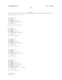 Cytokine receptor modulators and uses thereof diagram and image