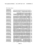 Cytokine receptor modulators and uses thereof diagram and image