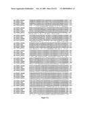 Cytokine receptor modulators and uses thereof diagram and image