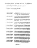 Cytokine receptor modulators and uses thereof diagram and image