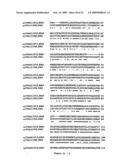 Cytokine receptor modulators and uses thereof diagram and image