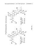 Cytokine receptor modulators and uses thereof diagram and image