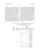 Cytokine receptor modulators and uses thereof diagram and image