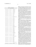 Cytokine receptor modulators and uses thereof diagram and image