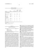 Cytokine receptor modulators and uses thereof diagram and image