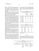 Cytokine receptor modulators and uses thereof diagram and image