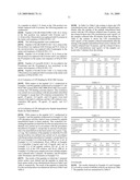 LPS OR LIPID A BINDING AGENT AND NOVEL PEPTIDE diagram and image