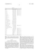 LPS OR LIPID A BINDING AGENT AND NOVEL PEPTIDE diagram and image