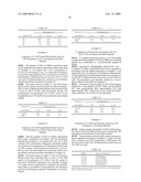 LPS OR LIPID A BINDING AGENT AND NOVEL PEPTIDE diagram and image