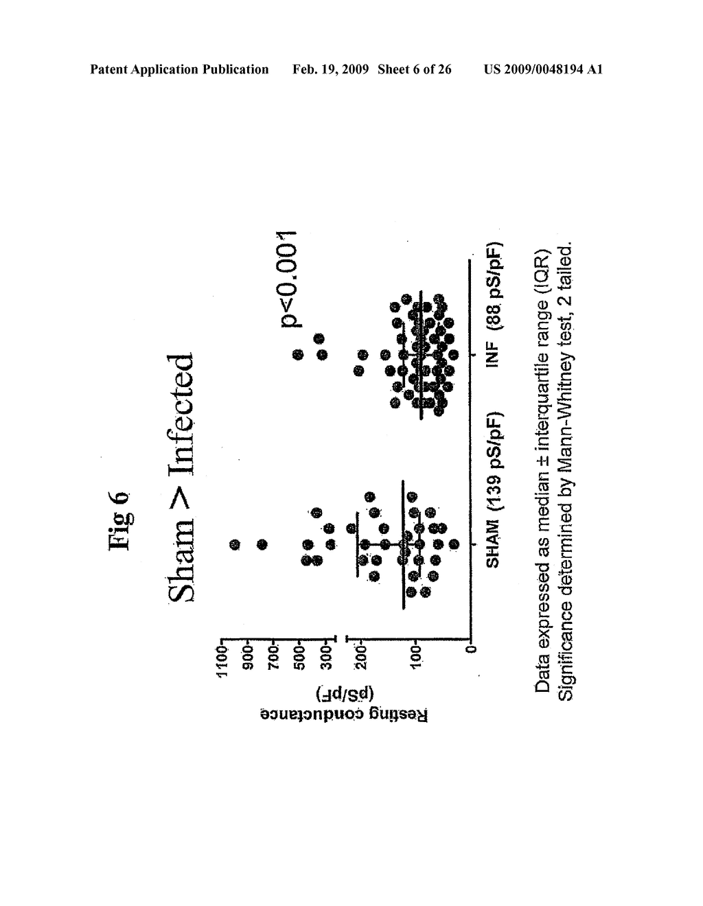 Vagal Afferent Neurons as Targets for Treatment - diagram, schematic, and image 07