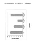 COMPOSITIONS AND METHODS OF SPHINGOSINE KINASE INHIBITORS FOR USE THEREOF IN CANCER THERAPY diagram and image