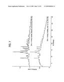 NOVEL FORMS OF CDDO METHYL ESTER diagram and image