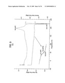 NOVEL FORMS OF CDDO METHYL ESTER diagram and image