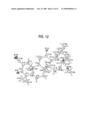 NOVEL FORMS OF CDDO METHYL ESTER diagram and image