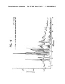 NOVEL FORMS OF CDDO METHYL ESTER diagram and image