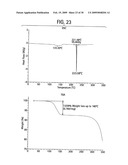 NOVEL FORMS OF CDDO METHYL ESTER diagram and image