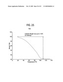 NOVEL FORMS OF CDDO METHYL ESTER diagram and image