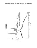 NOVEL FORMS OF CDDO METHYL ESTER diagram and image