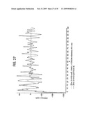 NOVEL FORMS OF CDDO METHYL ESTER diagram and image