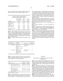 NOVEL FORMS OF CDDO METHYL ESTER diagram and image