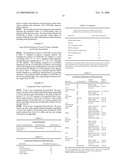 NOVEL FORMS OF CDDO METHYL ESTER diagram and image