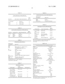 NOVEL FORMS OF CDDO METHYL ESTER diagram and image