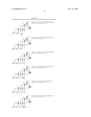 17Beta-CYANO-18A-HOMO-19-NOR-ANDROST-4-ENE DERIVATIVE, ITS USE AND MEDICAMENTS COMPRISING THE DERIVATIVE diagram and image