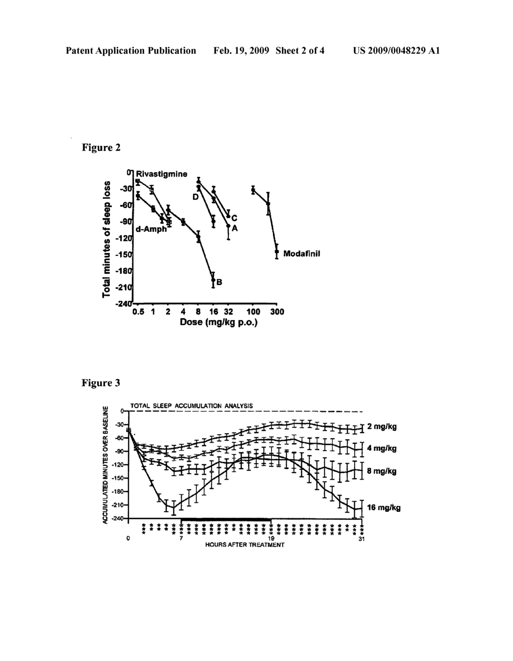 Methods for promoting wakefulness - diagram, schematic, and image 03