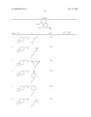 COMPOUNDS AND COMPOSITIONS USEFUL AS CATHEPSIN S INHIBITORS diagram and image