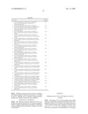 SUBSTITUTED 5-VINYLPHENYL-1-PHENYL-PYRAZOLE CANNABINOID MODULATORS diagram and image