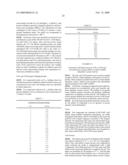 SUBSTITUTED 5-VINYLPHENYL-1-PHENYL-PYRAZOLE CANNABINOID MODULATORS diagram and image