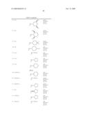 Pyrazole Compounds Having Cannabinoid Receptor (CB1) Antagonizing Activity diagram and image