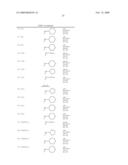 Pyrazole Compounds Having Cannabinoid Receptor (CB1) Antagonizing Activity diagram and image