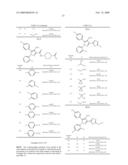 Pyrazole Compounds Having Cannabinoid Receptor (CB1) Antagonizing Activity diagram and image