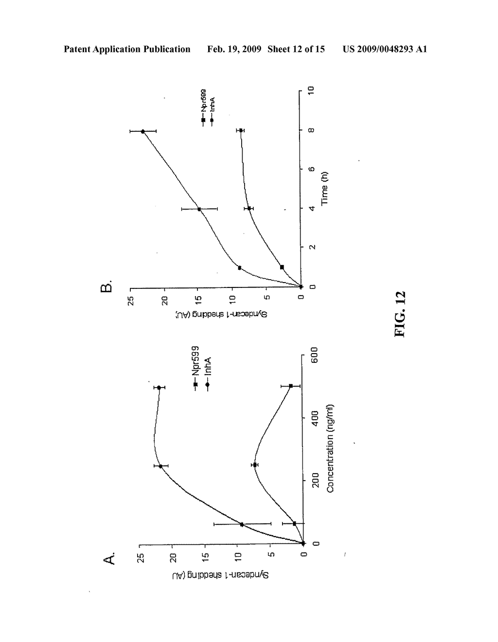 METHODS FOR TREATING BACILLUS INFECTION - diagram, schematic, and image 13