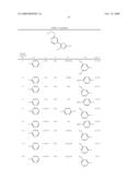 5-pyridyl-1, 3-azole compounds, process for producing the same and use there of diagram and image