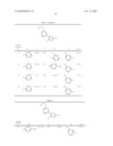 5-pyridyl-1, 3-azole compounds, process for producing the same and use there of diagram and image