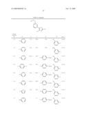 5-pyridyl-1, 3-azole compounds, process for producing the same and use there of diagram and image