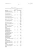 2-AMIDO-THIAZOLE-BASED COMPOUNDS EXHIBITING ATP-UTILIZING ENZYME INHIBITORY ACTIVITY, AND COMPOSITIONS, AND USES THEREOF diagram and image