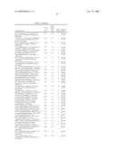 2-AMIDO-THIAZOLE-BASED COMPOUNDS EXHIBITING ATP-UTILIZING ENZYME INHIBITORY ACTIVITY, AND COMPOSITIONS, AND USES THEREOF diagram and image