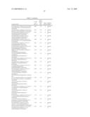 2-AMIDO-THIAZOLE-BASED COMPOUNDS EXHIBITING ATP-UTILIZING ENZYME INHIBITORY ACTIVITY, AND COMPOSITIONS, AND USES THEREOF diagram and image