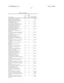 2-AMIDO-THIAZOLE-BASED COMPOUNDS EXHIBITING ATP-UTILIZING ENZYME INHIBITORY ACTIVITY, AND COMPOSITIONS, AND USES THEREOF diagram and image