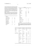 2-AMIDO-THIAZOLE-BASED COMPOUNDS EXHIBITING ATP-UTILIZING ENZYME INHIBITORY ACTIVITY, AND COMPOSITIONS, AND USES THEREOF diagram and image