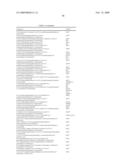 2-AMIDO-THIAZOLE-BASED COMPOUNDS EXHIBITING ATP-UTILIZING ENZYME INHIBITORY ACTIVITY, AND COMPOSITIONS, AND USES THEREOF diagram and image