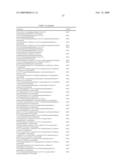 2-AMIDO-THIAZOLE-BASED COMPOUNDS EXHIBITING ATP-UTILIZING ENZYME INHIBITORY ACTIVITY, AND COMPOSITIONS, AND USES THEREOF diagram and image