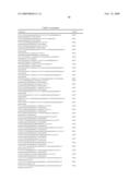 2-AMIDO-THIAZOLE-BASED COMPOUNDS EXHIBITING ATP-UTILIZING ENZYME INHIBITORY ACTIVITY, AND COMPOSITIONS, AND USES THEREOF diagram and image