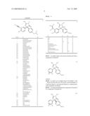 AMINO-5-[4-(DIFLUOROMETHOXY)PHENYL]-5-PHENYLIMIDAZOLONE COMPOUNDS FOR THE INHIBITION OF BETA-SECRETASE diagram and image