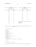 AMINO-5-[4-(DIFLUOROMETHOXY)PHENYL]-5-PHENYLIMIDAZOLONE COMPOUNDS FOR THE INHIBITION OF BETA-SECRETASE diagram and image